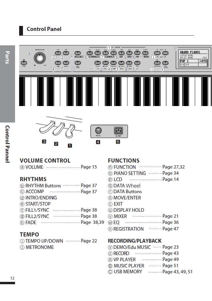 دفترچه راهنمای پیانو دیجیتال دایناتون مدل DPR-3200H صفحه 12