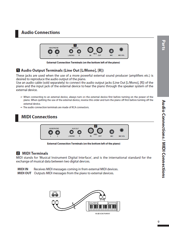 دفترچه راهنمای پیانو دیجیتال دایناتون مدل DPR-3200H صفحه 09