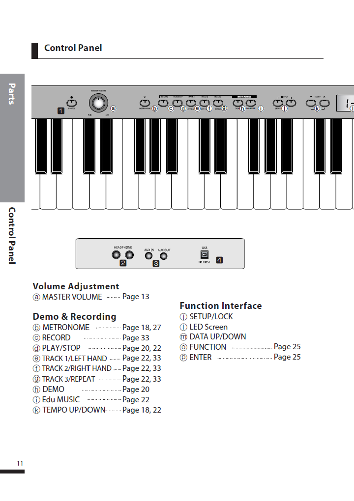 دفترچه راهنمای پیانو دیجیتال دایناتون مدل DPS-80H صفحه 11