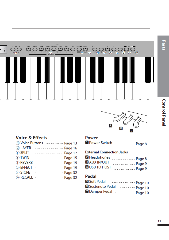 دفترچه راهنمای پیانو دیجیتال دایناتون مدل DPS-80H صفحه 12