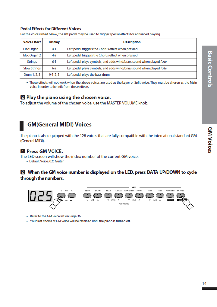 دفترچه راهنمای پیانو دیجیتال دایناتون مدل DPS-80H صفحه 14