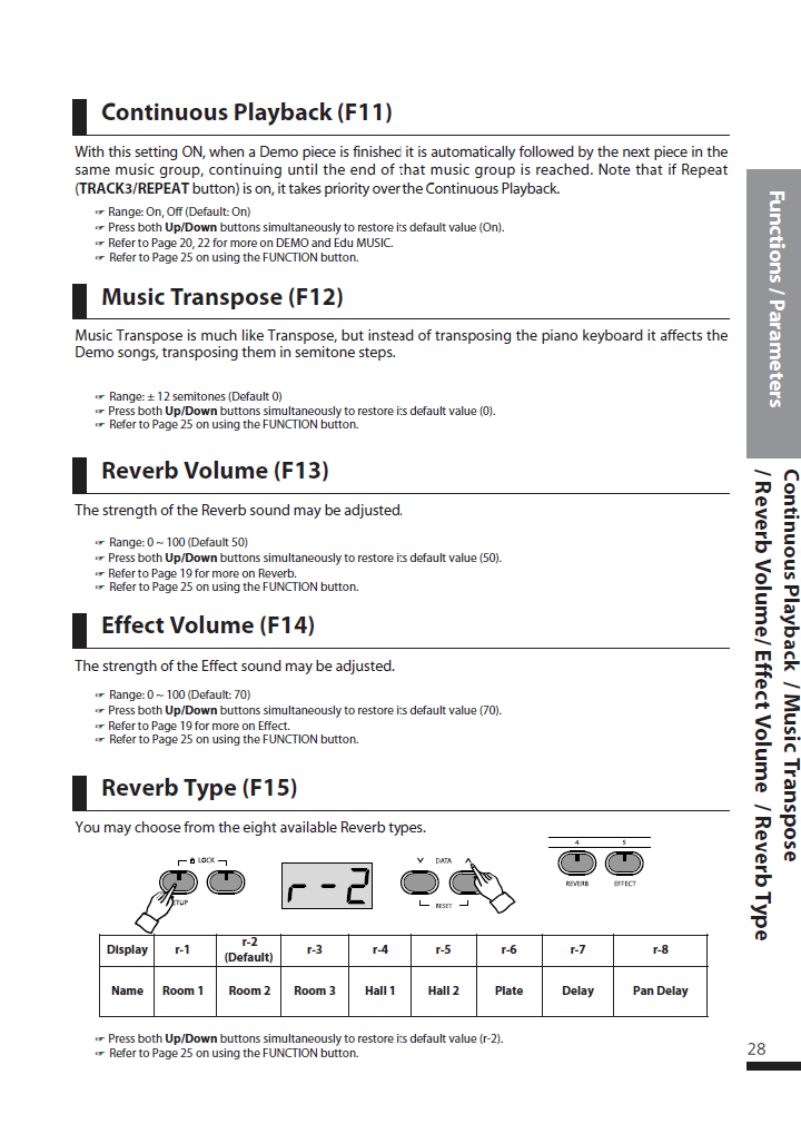 دفترچه راهنمای پیانو دیجیتال دایناتون مدل DPS-80H صفحه 28