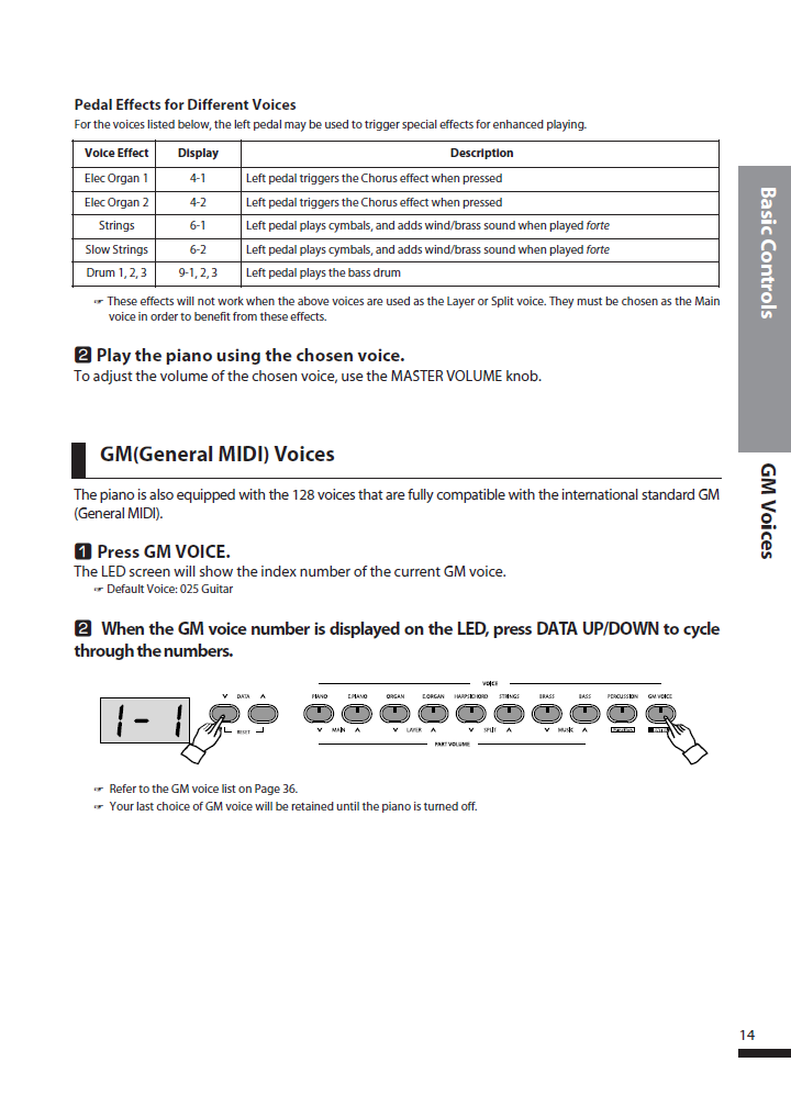 دفترچه راهنمای پیانو دیجیتال دایناتون مدل DPS-90H صفحه 14