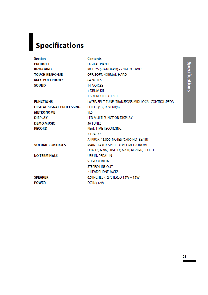 دفترچه راهنمای پیانو دیجیتال دایناتون مدل SLP-150 صفحه26