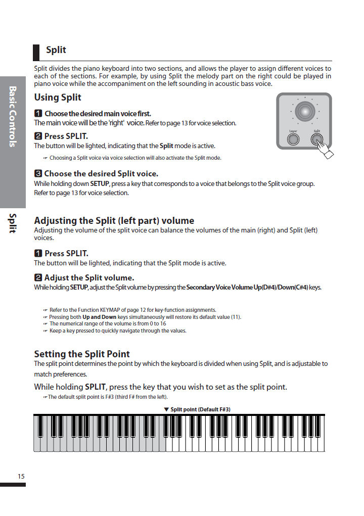 دفترچه راهنمای پیانو دیجیتال دایناتون مدل SLP-250 صفحه 15